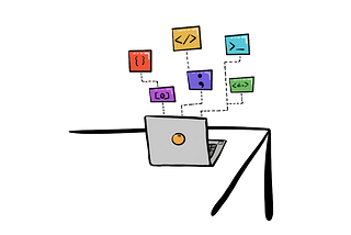 Computer on a desk with windows containing coding syntax, brackets, and symbols.