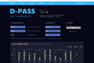 Eduhash merged KPA Education Group to Expand Global Data BU & Edutech in SmartCity