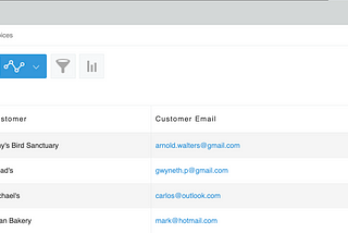 Email Automation in Kintone with Zapier