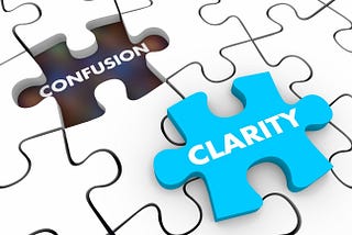 The Cost of Clarity and Conclusion