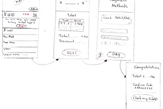 Design Thinking Exercise: Citymapper