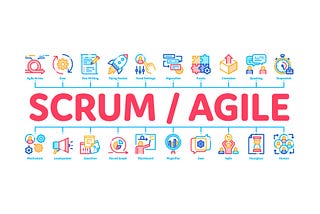 Scrum Bundle Certification