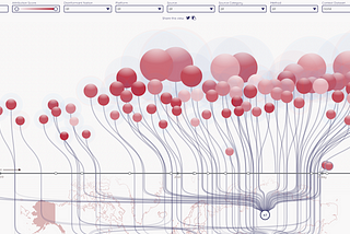 Full overview of the visualization: Red balloons reflecting foreign interference attributions.