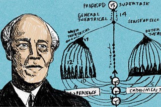 Stanislavski vs. Strasberg: A Deep Dive into Acting Methods