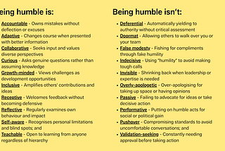 What it means to be humble