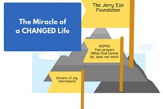 The Jerry Eze Foundation: the transformative power of a changed life