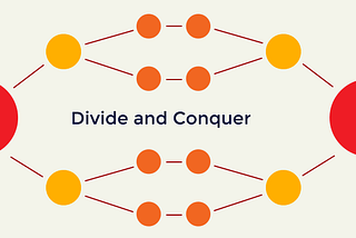 Introduction to Binary Search