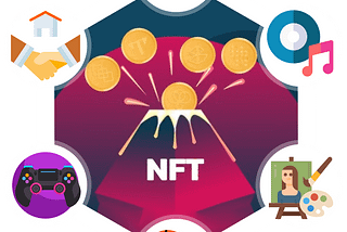 How a NFT marketplace work?
