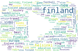 How to increase views on YouTube? Data Analysis on “Finland” videos 2020 for content creators