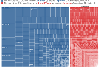 America’s Economic Divide, Told By The 2020 Election