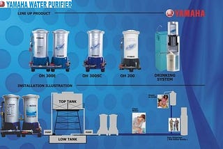 Service Yamaha Water Filter Jakarta Barat | 08179217889