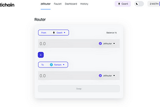 An explanation of zkRouter workflow