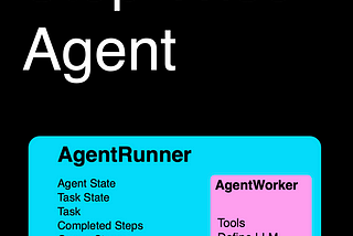 LlamaIndex Agent Step-Wise Execution Framework With Agent Runners & Agent Workers