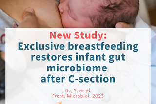 New Study: Exclusive breastfeeding restores infant gut microbiome after C-section.