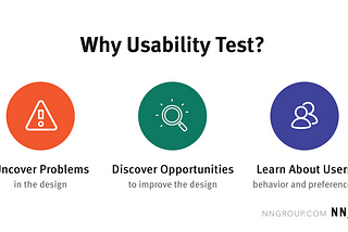 Usability Testing