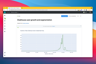 How to embed Python and Jupyter into Medium posts