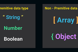 Javascript Data Types (String, Number, Boolean, Array, Object)