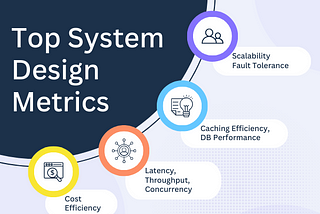 Top System Design Metrics — Nrupal Das