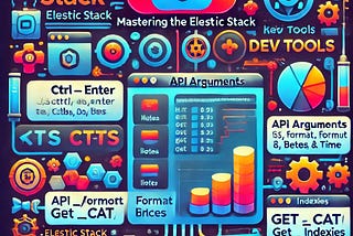 Mastering Elastic Stack with APIs: Tips and Tricks