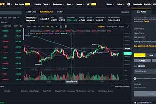 Explore Grid Trading On Binance Futures