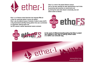 The Rise of NFTs & Ether-1’s Fight For Anti-Censorship & Decentralization