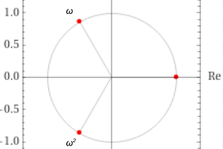 Threegonometry, Part 1