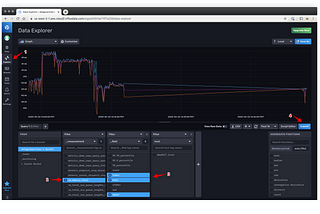 Sending Phoenix 1.5 metrics to InfluxDb