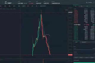 Warning: be careful with Fcoin Exchange