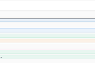 Multi-Tenant API In Dotnet Using JWT’S