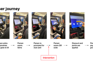 MACRO UX — IBM BRIEF 3