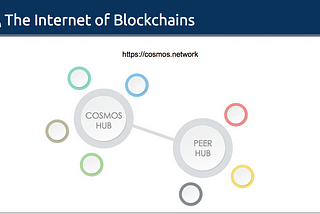 Banks and Blockchains