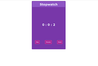 Stopwatch with React