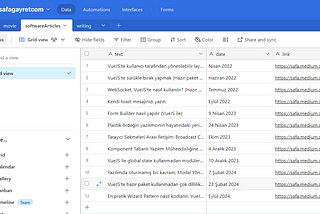 Tamamen ücretsiz admin panelli kişisel web sayfası nasıl kurulur