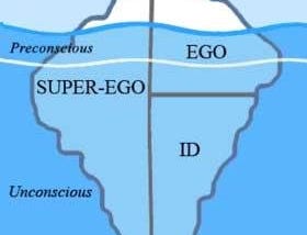 Understanding Ego and the Self