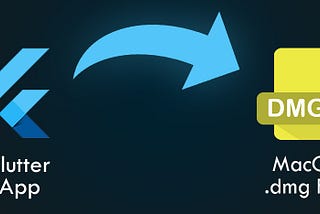 Creating “.dmg” file for Flutter Macos Apps💻