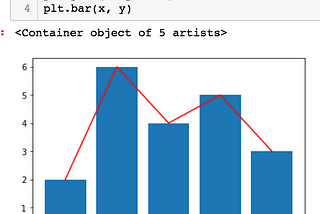 Plt.Plot() Part 1: Basic Plot