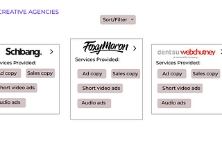 The Media Ant | A product to connect clients with ad- making agencies