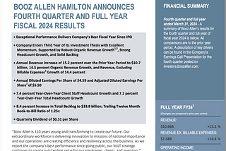 Booz Allen Hamilton Reports Best Fiscal Year Since IPO
