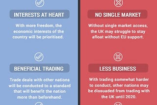 Brexit: The countdown to divorce