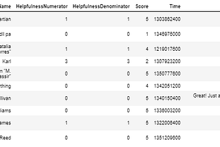 NLP: Text Data Visualization