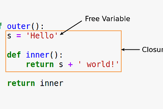 Python Closures explained like for a 4 year old