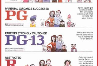 Meet Greg Clarke, The Artist Behind This Iconic Movie Ratings Poster