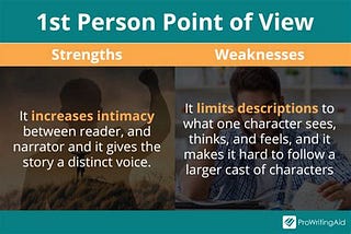 Alle responds to: “1st-person POV or 3rd? Which is easier?”