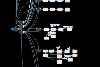 Navigating complex prototypes in Figma