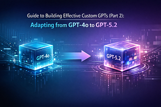 Guide to Building Effective Custom GPTs (Part 2)