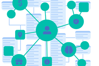 How we query Wikipedia’s Knowledge Graph (DBpedia) in SQL using timbr