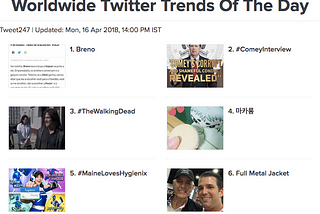 Tool For Content Writers : How To Get Popular Trends And Respective Top Tweets On Twitter?