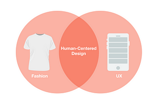 The Parallel Processes of Fashion & UX