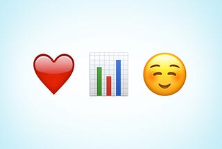 Customer Loyalty has a Formula