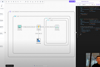 Complete Terraform Tutorial